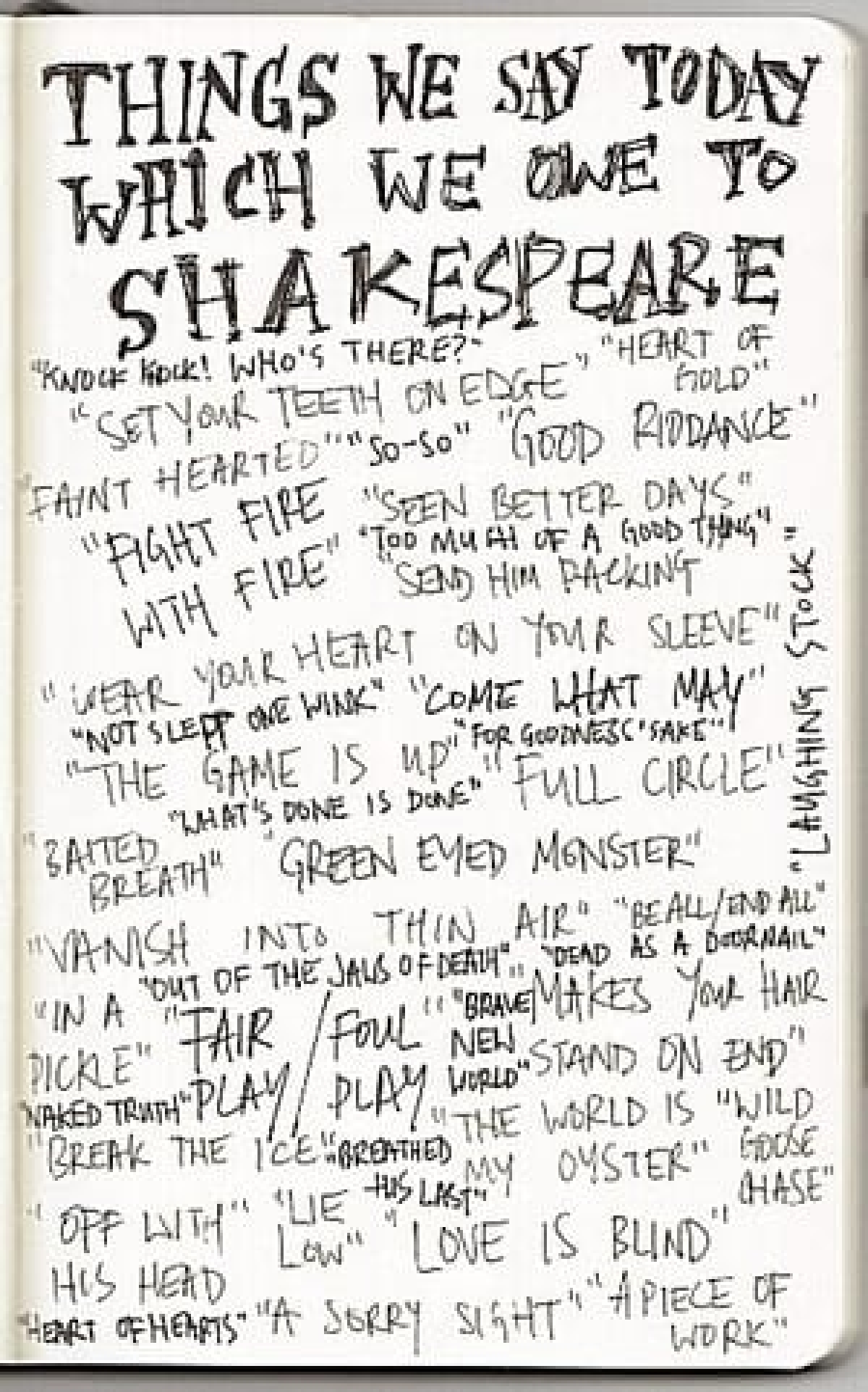 Shakespeare Phrases: Idioms & Phrases Shakespeare Invented