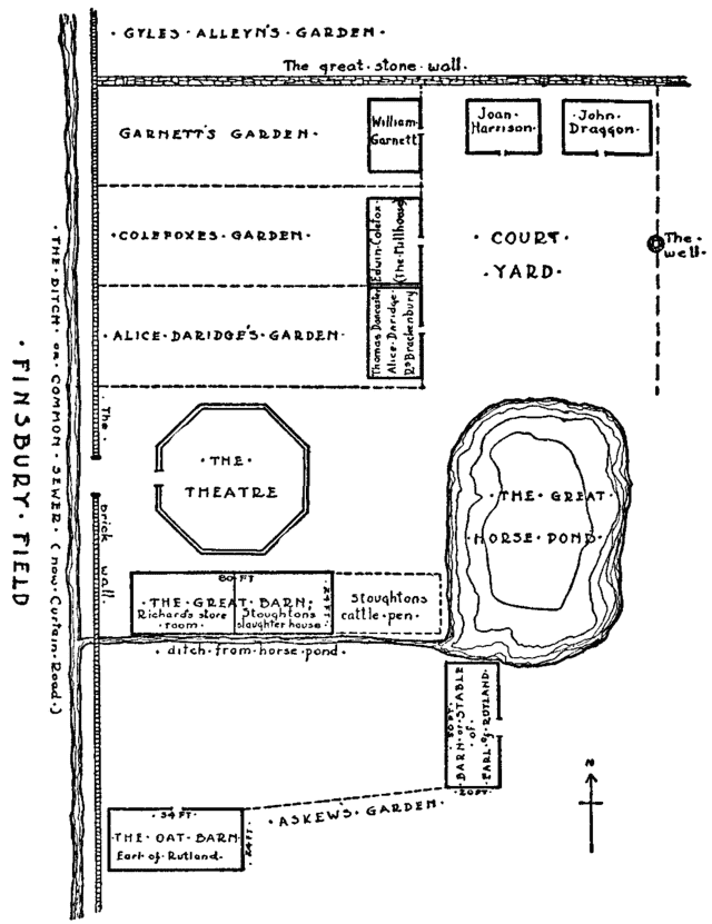 Floor plan of Burbage's Theatre