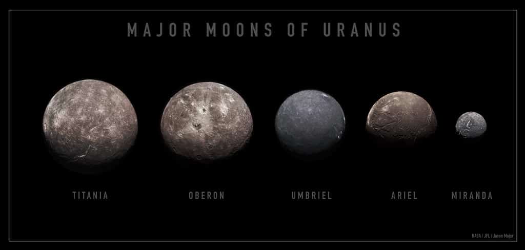 the moons of uranus